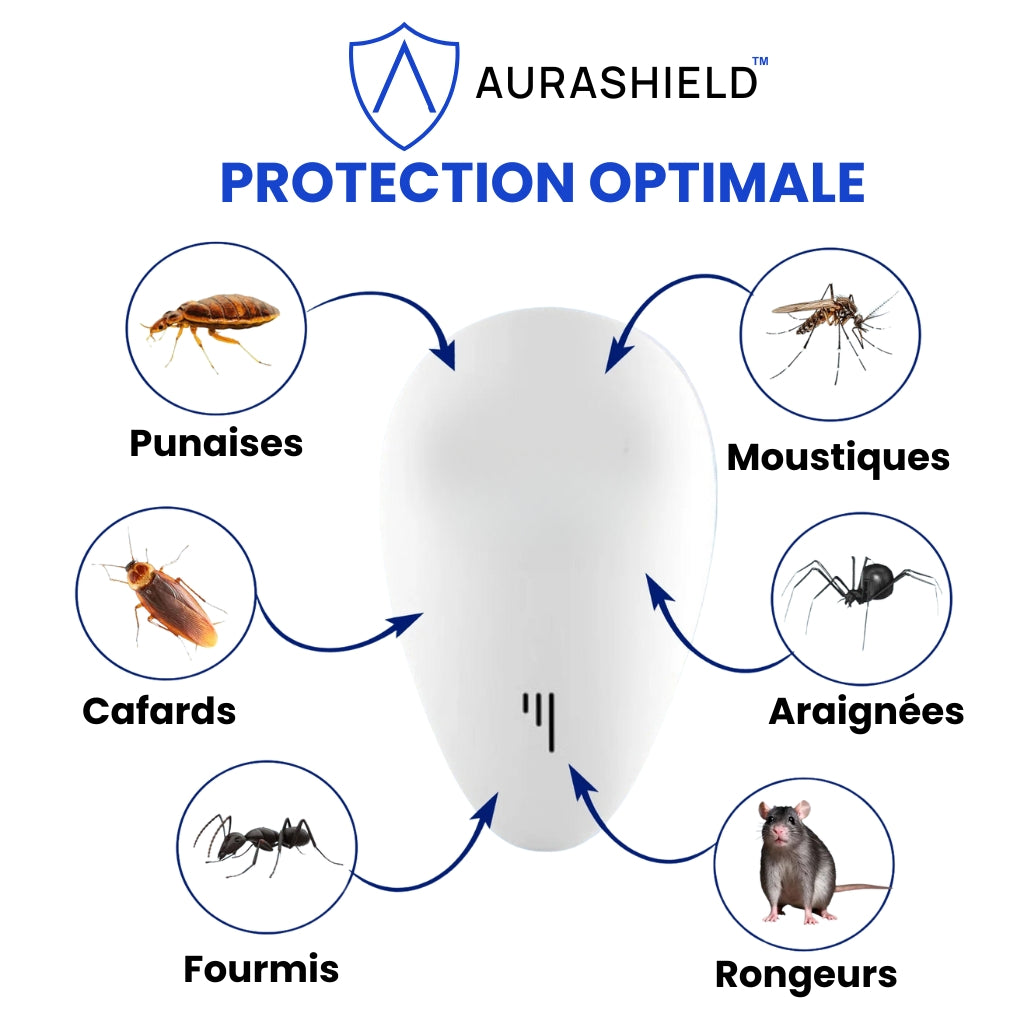 AuraShield™ UltraWave