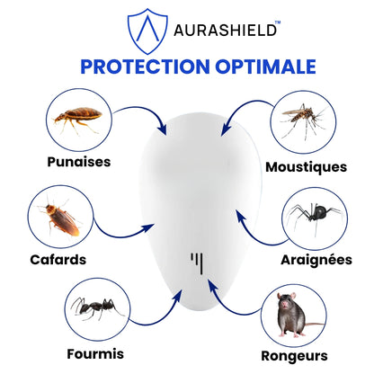AuraShield™ UltraWave